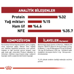 Royal Canin Fit 32 Yetişkin Kedi Maması 2kg