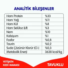 Wanpy Tavuklu Tahılsız Yetişkin Kedi Maması 1,5kg